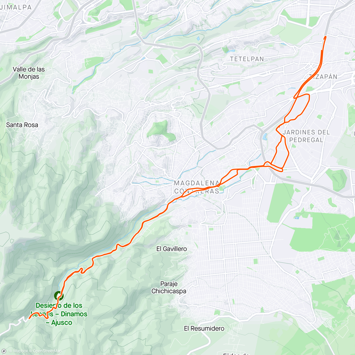 Map of the activity, De regreso al Dínamo