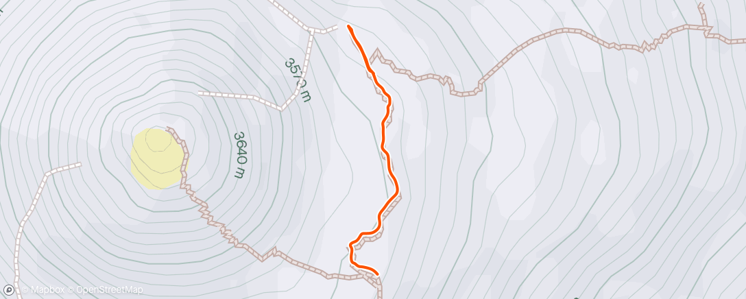 Map of the activity, Escursione pomeridiana