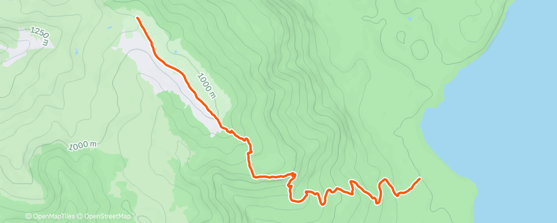 Map of the activity, Kepler Day 1