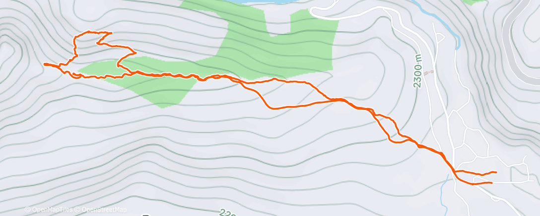 Map of the activity, Kinks