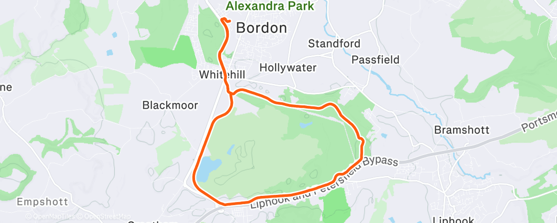 Map of the activity, The Home Loop