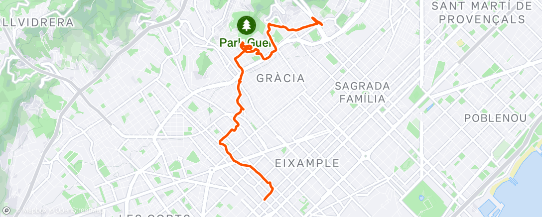 Map of the activity, Circuito Barcelona 🧍🏼