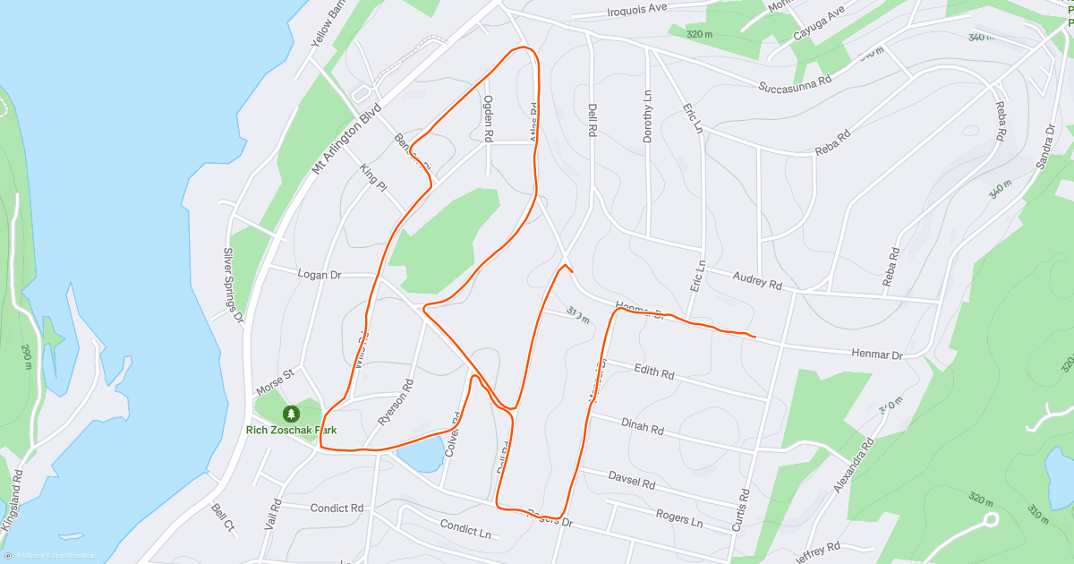 www.strava.com