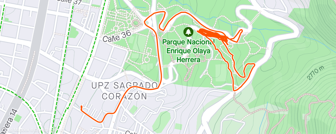 Map of the activity, Serrucho