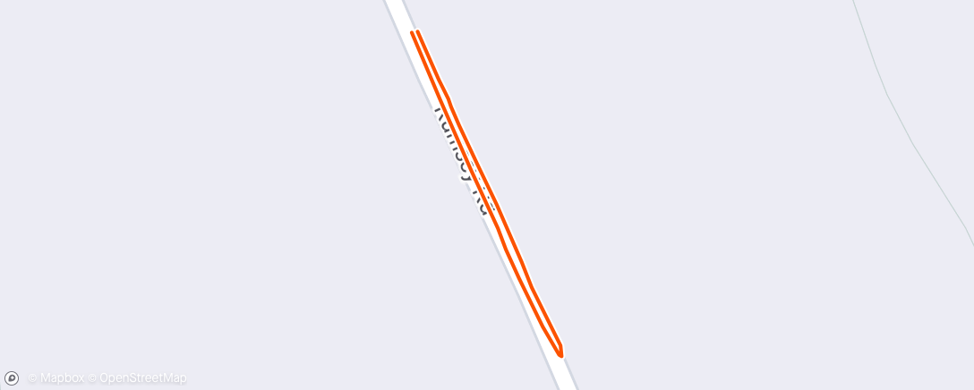 Map of the activity, Just take the credit, no one needs to know