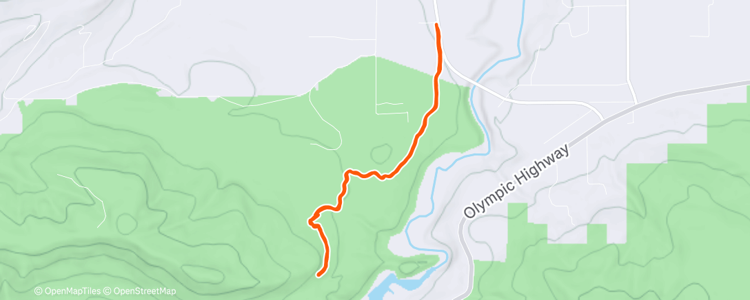 Map of the activity, Shorts again