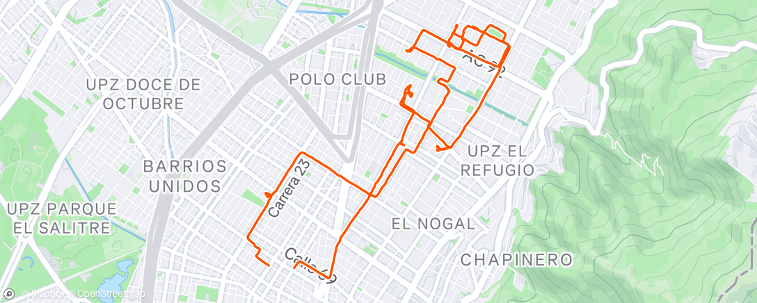 Map of the activity, Vuelta ciclística a la hora del almuerzo