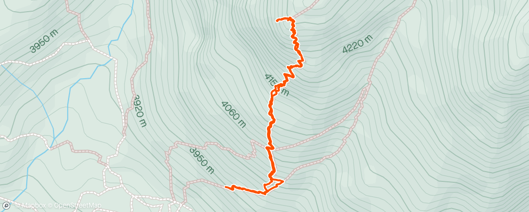 Map of the activity, Langtang dag 4
