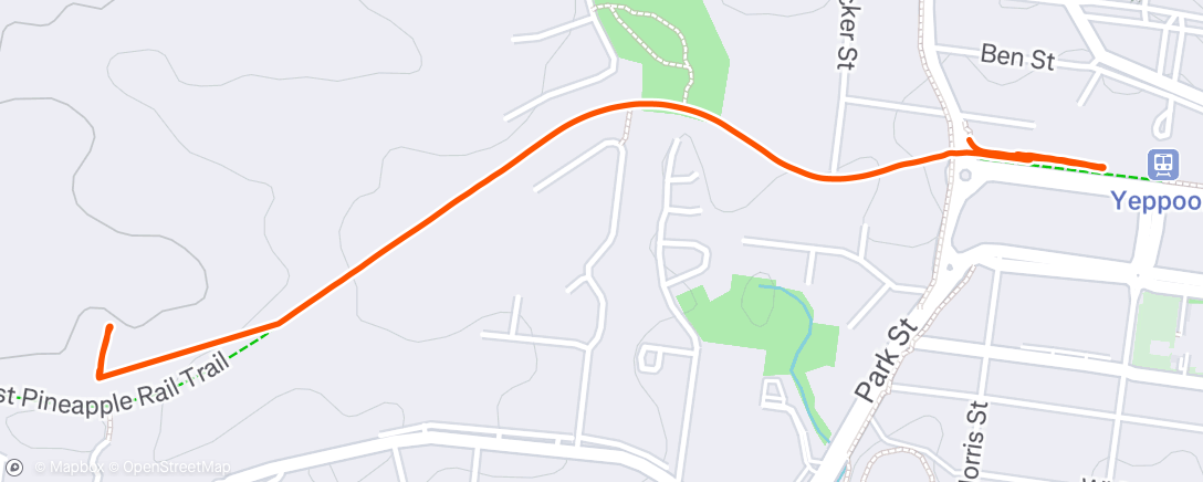 Map of the activity, Afternoon Ride