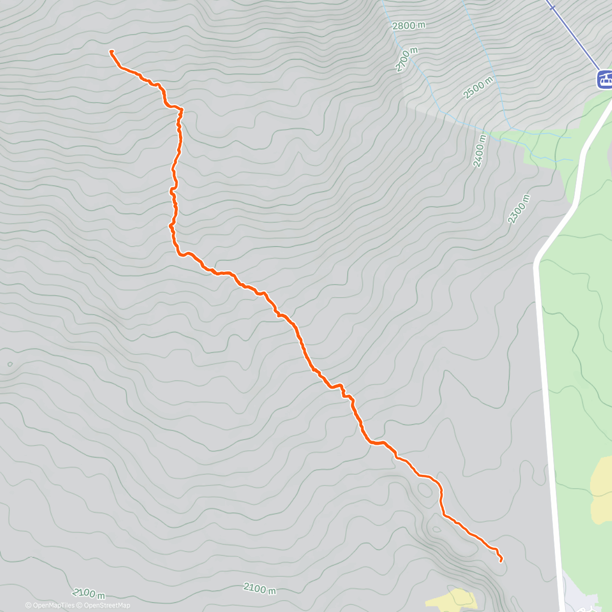 Map of the activity, Altitude hike