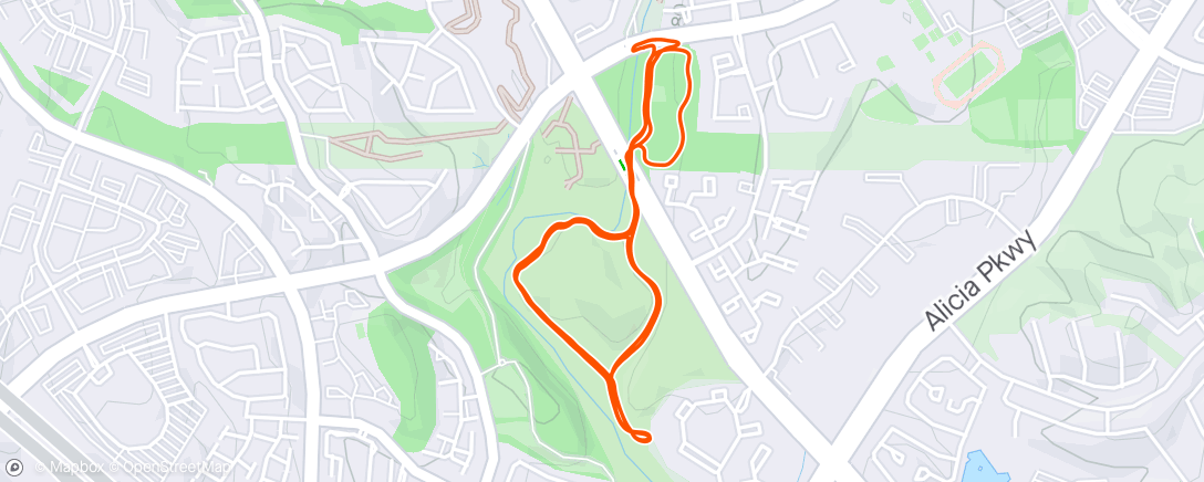 Map of the activity, Easy pedal