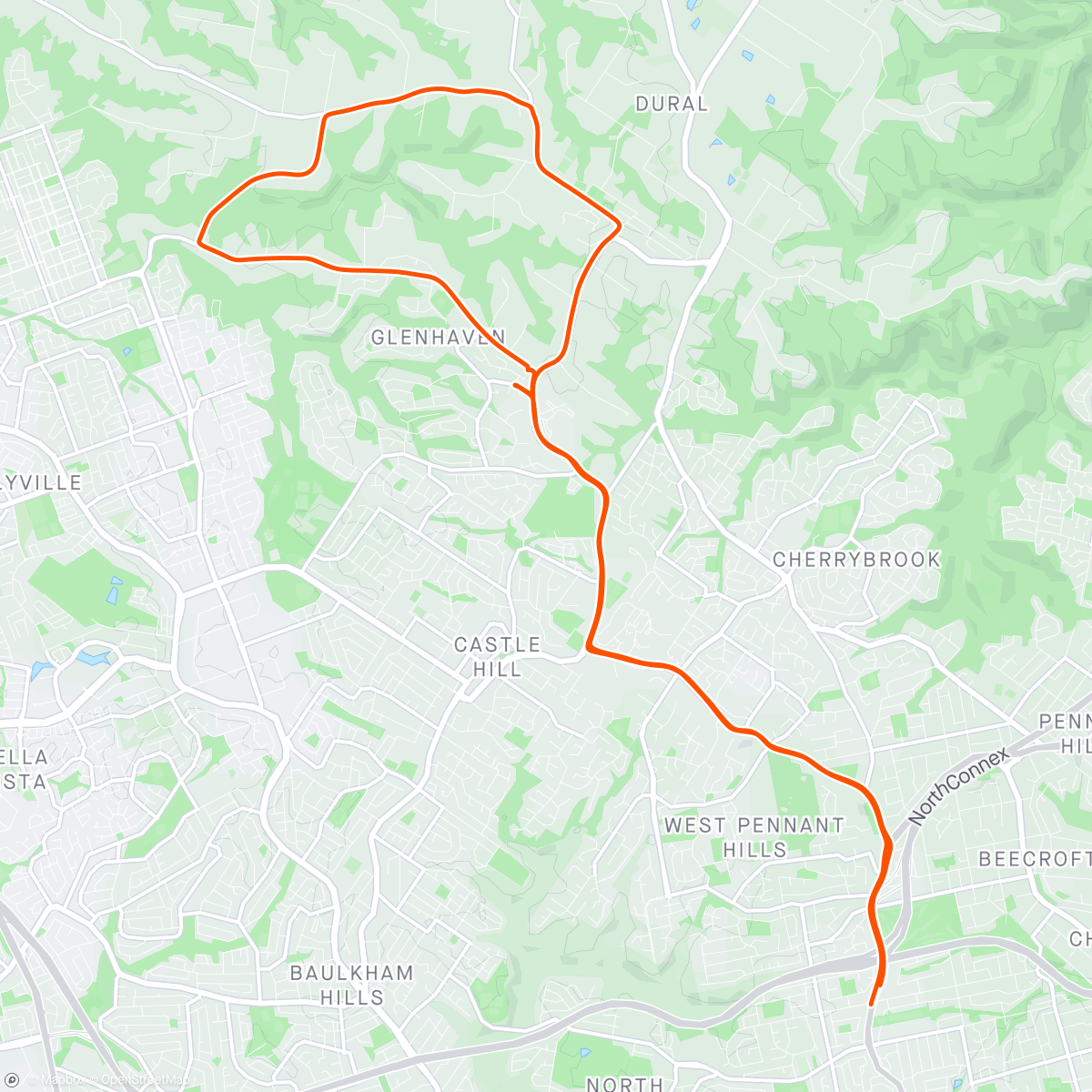 Map of the activity, Loop