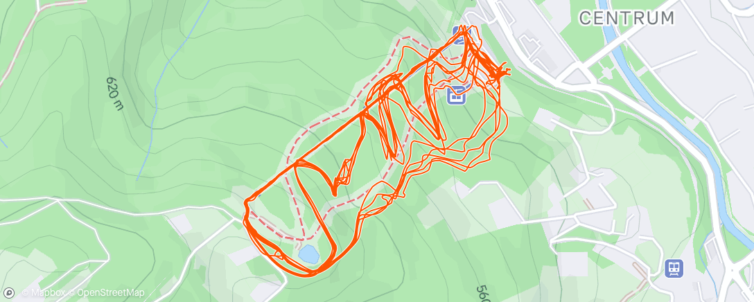 Map of the activity, Fox jednak nie taki zły