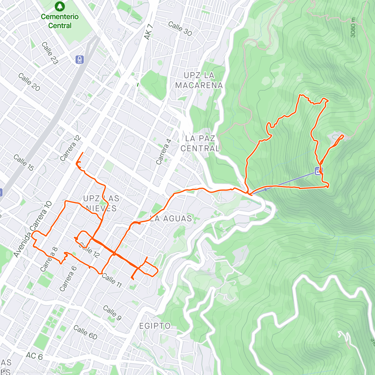 Map of the activity, Monserate Bogota