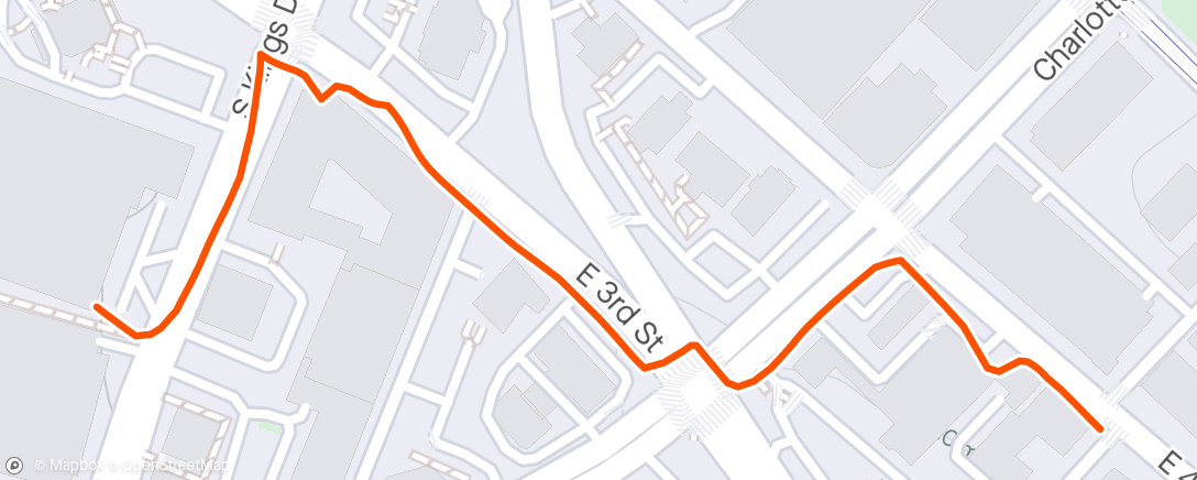 Map of the activity, Cooldown Walk