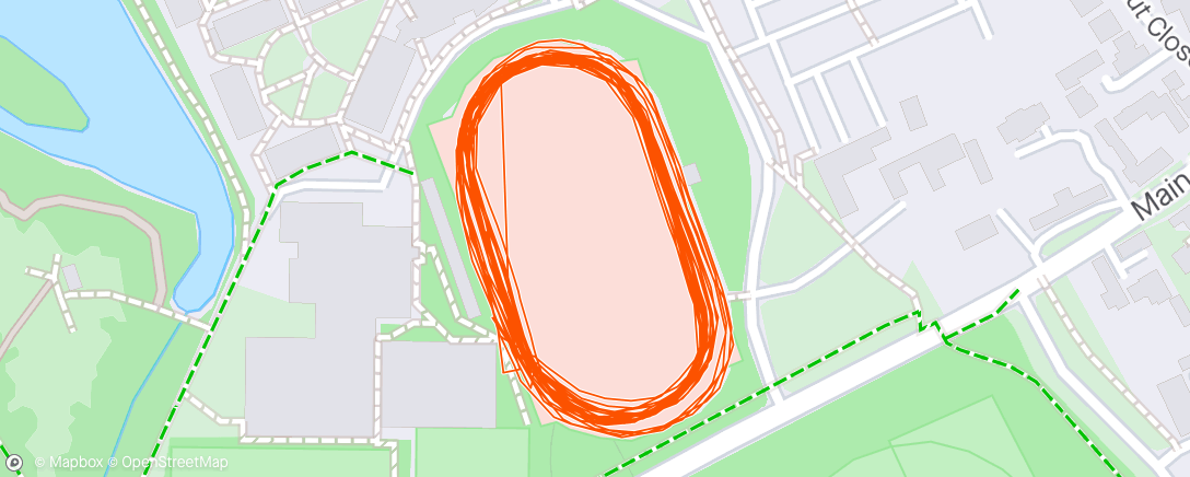 Map of the activity, Track session