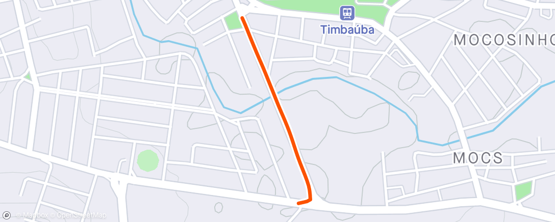 Map of the activity, Aquecimento