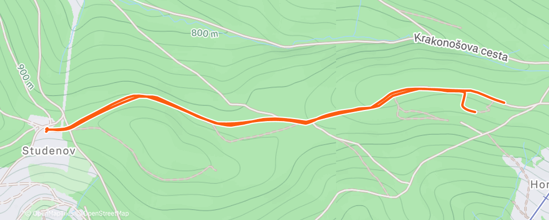 Карта физической активности (Afternoon Workout)