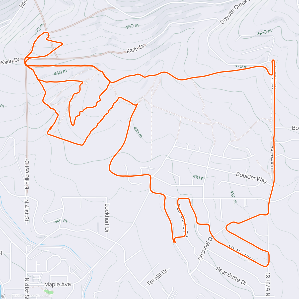 Map of the activity, Neighborhood loops