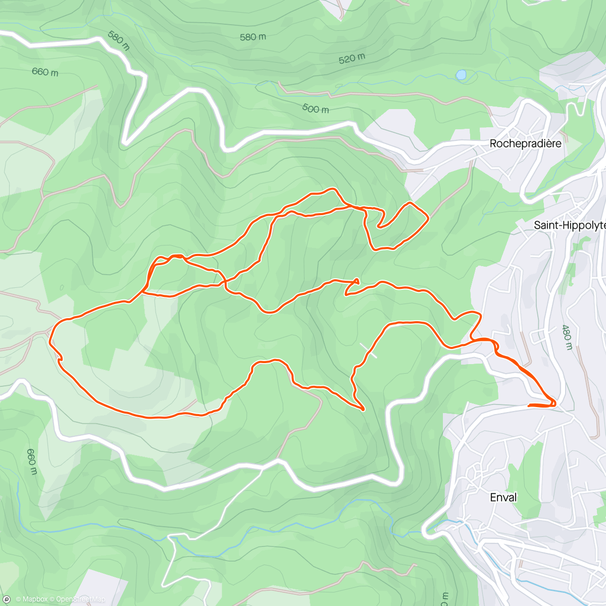 Map of the activity, Pas loin