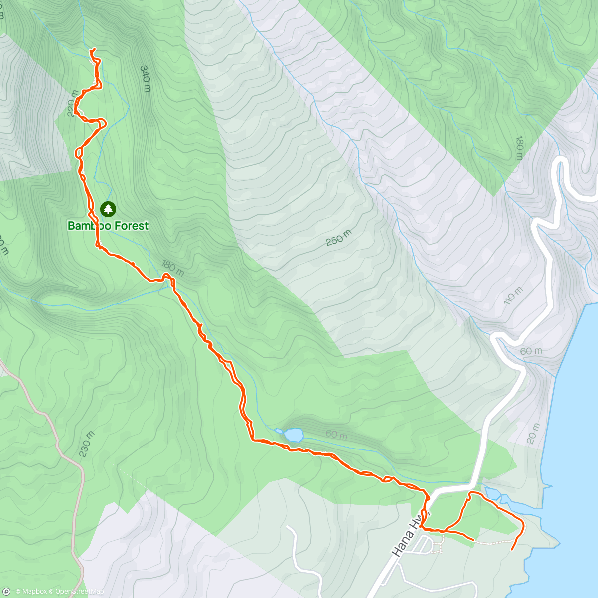 Map of the activity, Don’t go chasing waterfalls