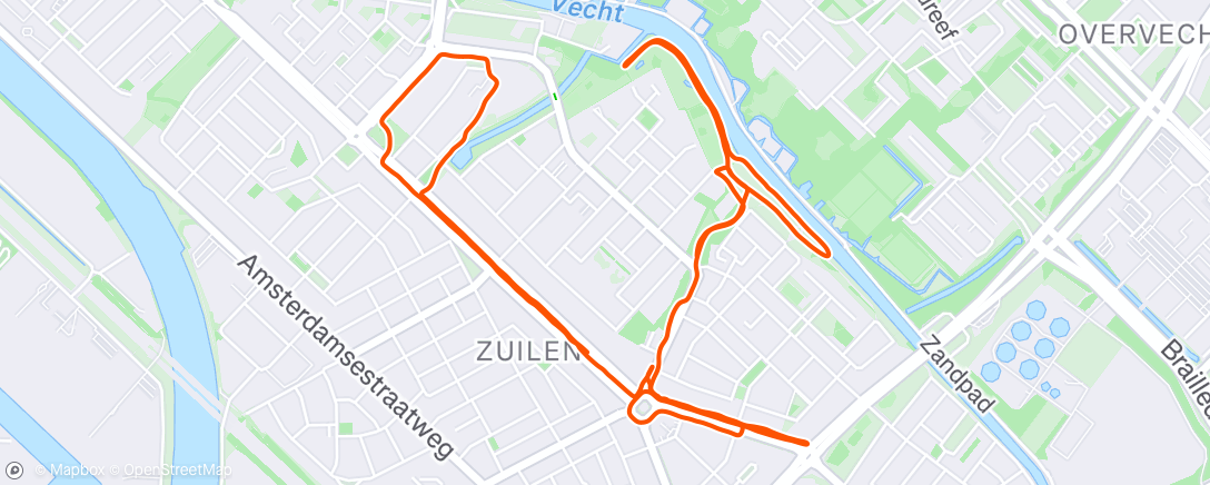 Map of the activity, Pre & Post fysio