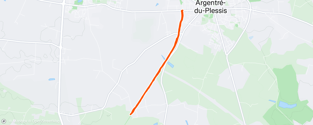 Map of the activity, Running