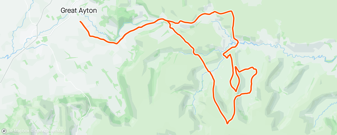 Map of the activity, Botton loop