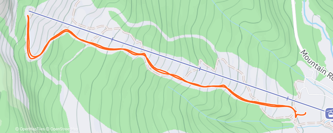 Карта физической активности (Frigid and Friends)