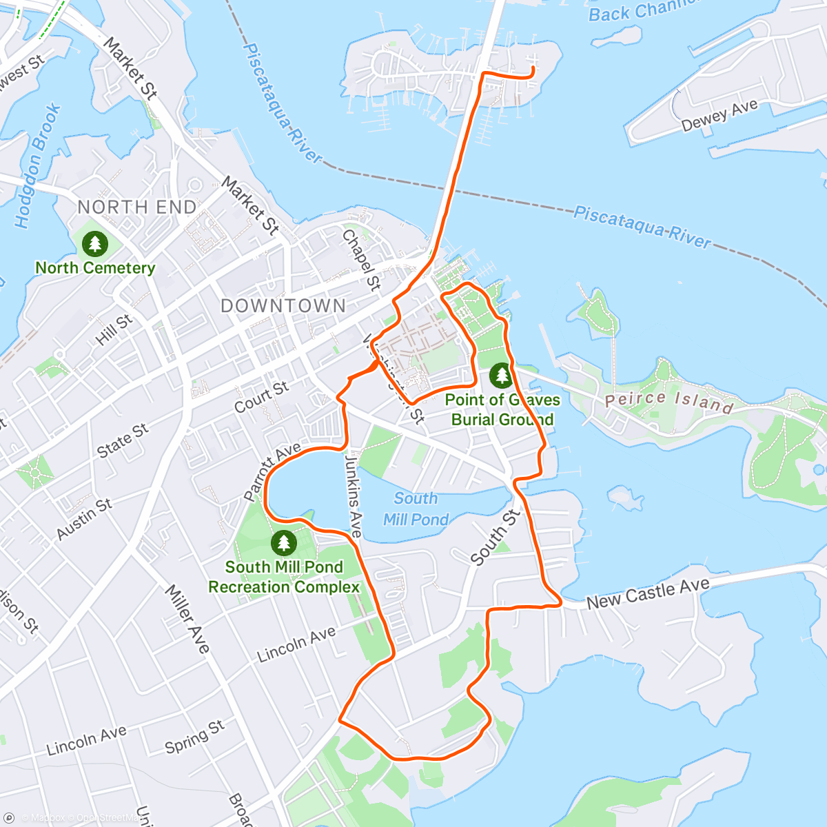 Map of the activity, You have no power here