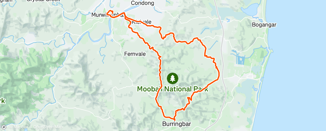 Map of the activity, Cycling