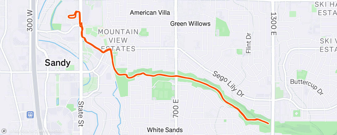 Map of the activity, Getting hot