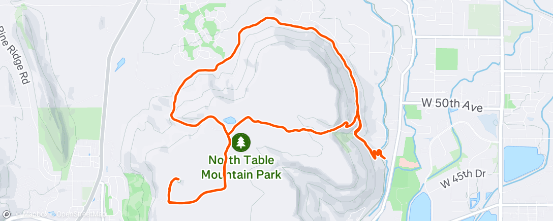 Mapa de la actividad (North Table)