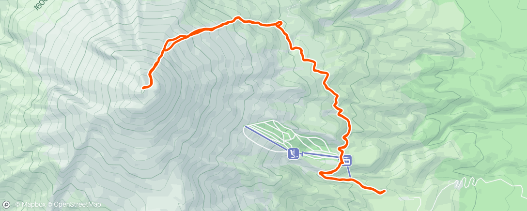 Map of the activity, Summating the Mount