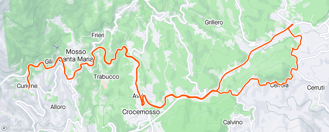 Map of the activity, Tempo di 💩
