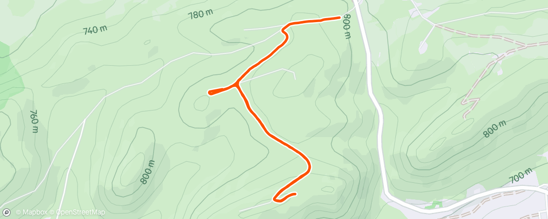 Map of the activity, Jodiendo con el dron