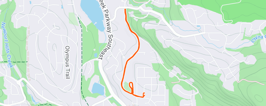 Map of the activity, Tempo