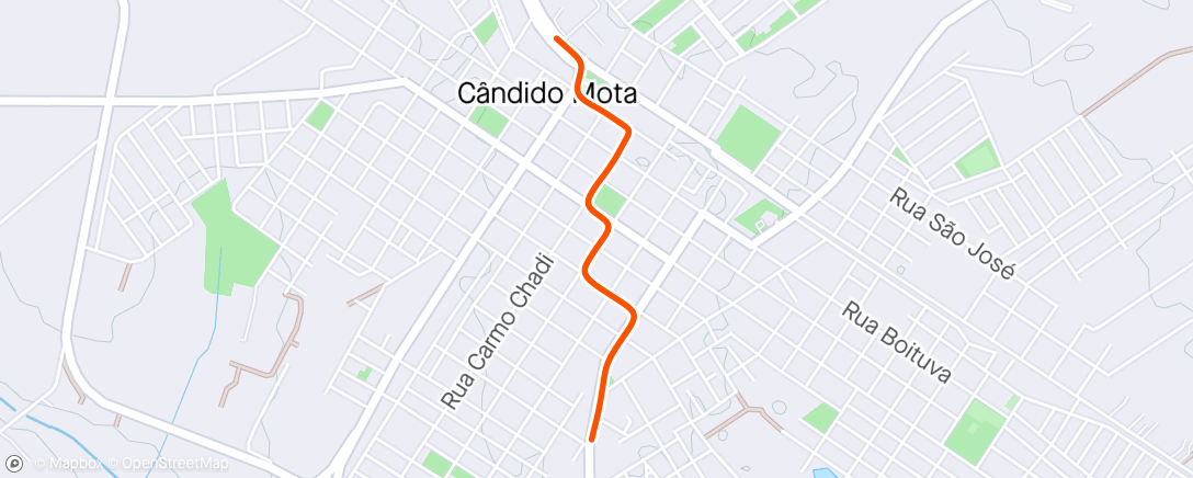 Map of the activity, Aquecimento