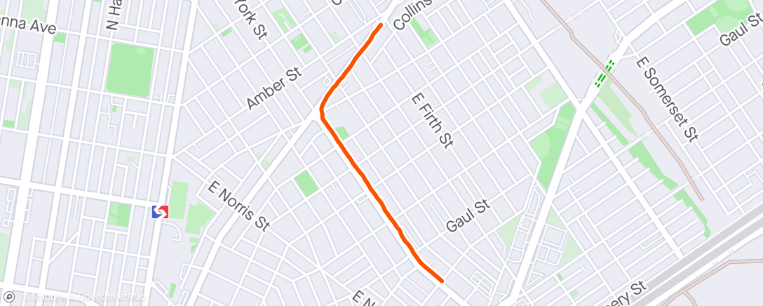 Map of the activity, Post Gym