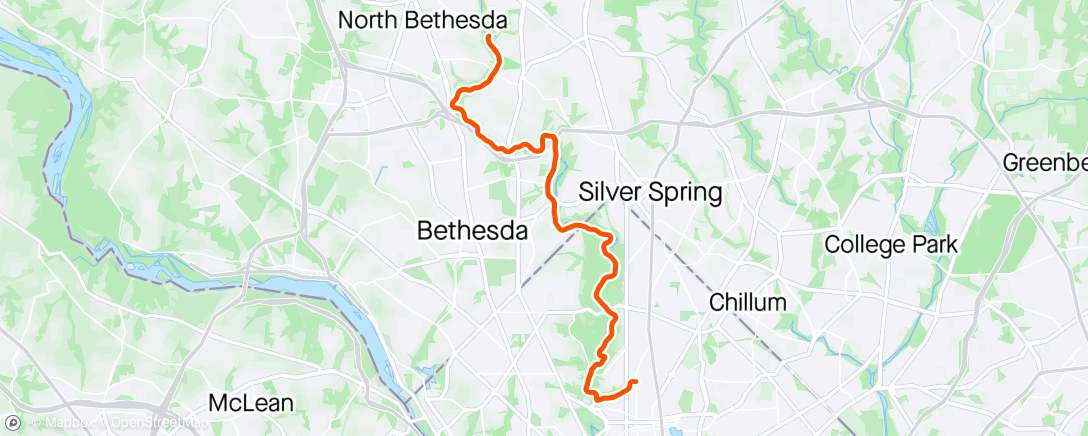 Map of the activity, Still remember how to ride a bike