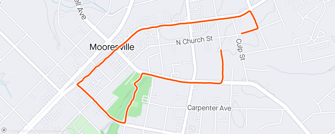 Map of the activity, First run with the new ACL 🥴