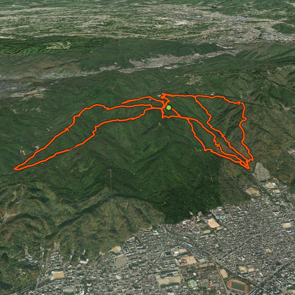 Map of the activity