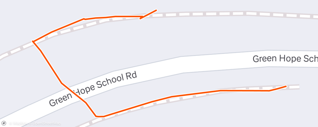 Map of the activity, Dog Walk