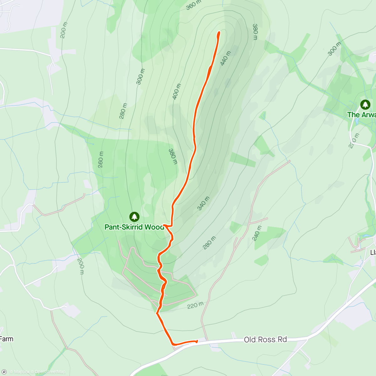 Map of the activity, Skirrid up/down