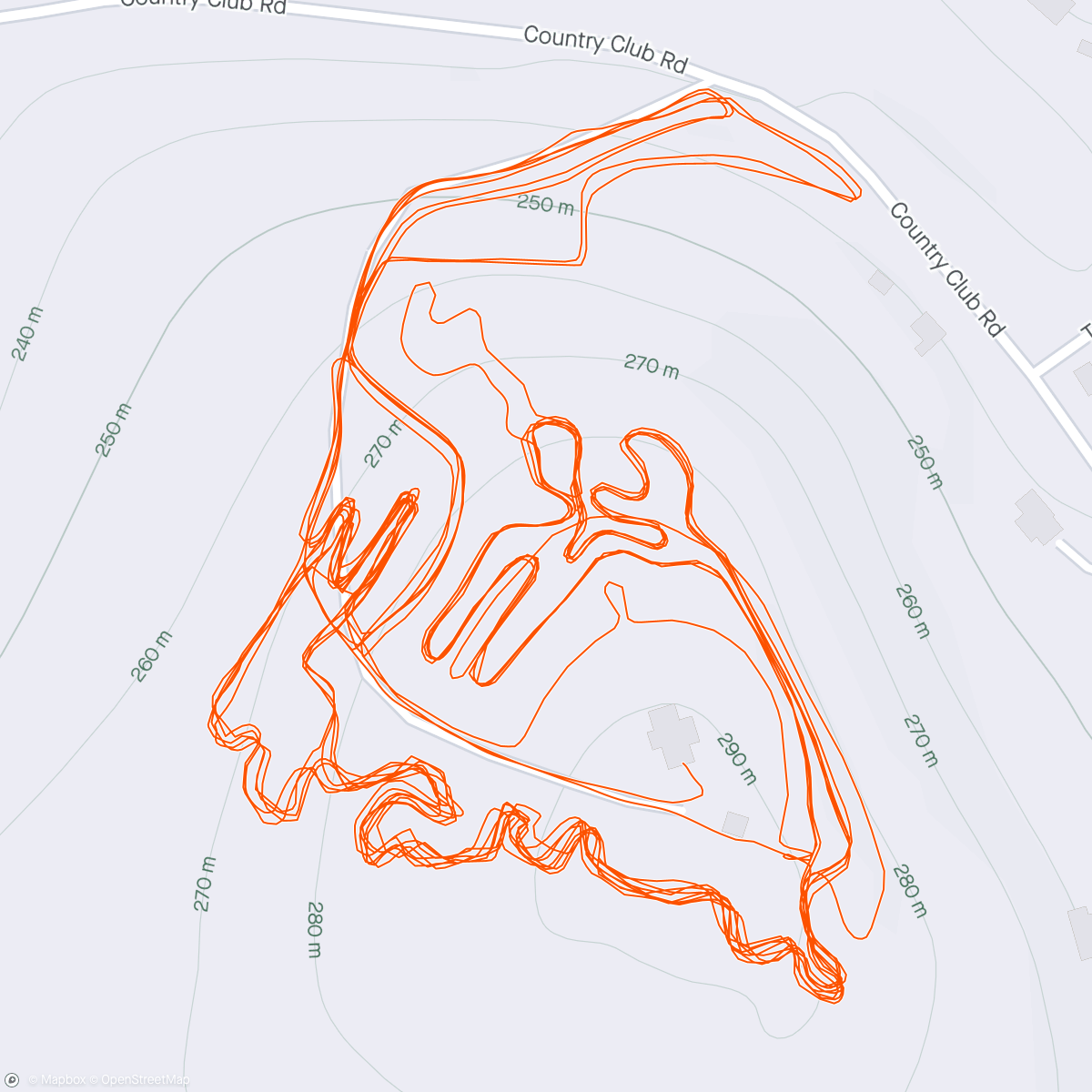 Map of the activity, Backyard MTB