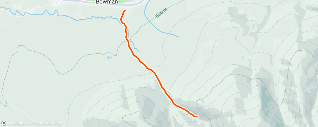 Map of the activity, Done and dusted