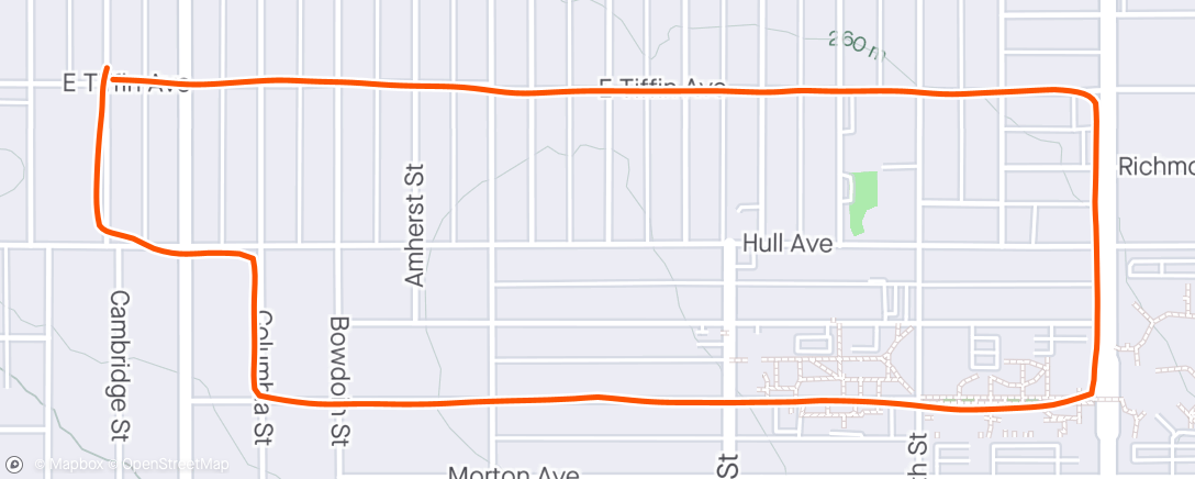 Map of the activity, Shake