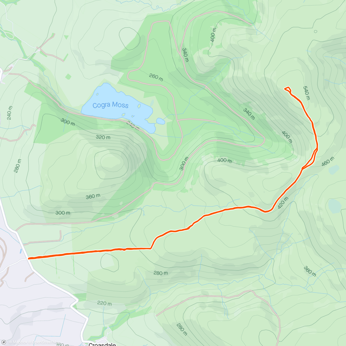 Map of the activity, Blake Fell