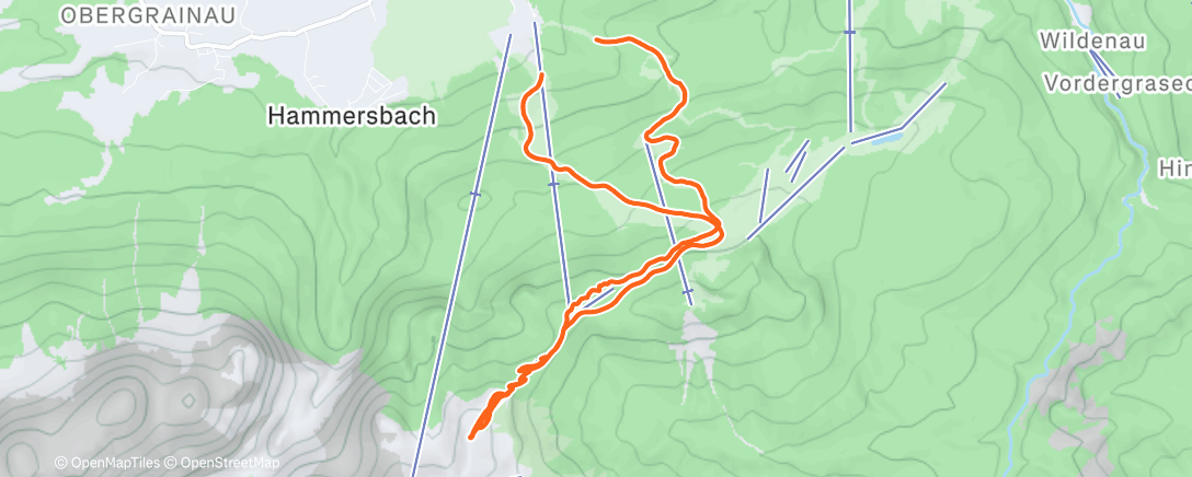 Mappa dell'attività Längenfelder