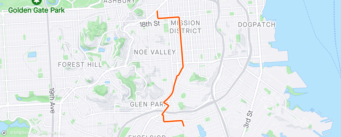 Map of the activity, Morning Ride to the dentist